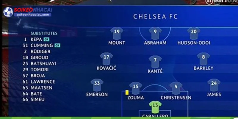 Đội hình ra sân rất quan trọng trong các trận đấu C1.