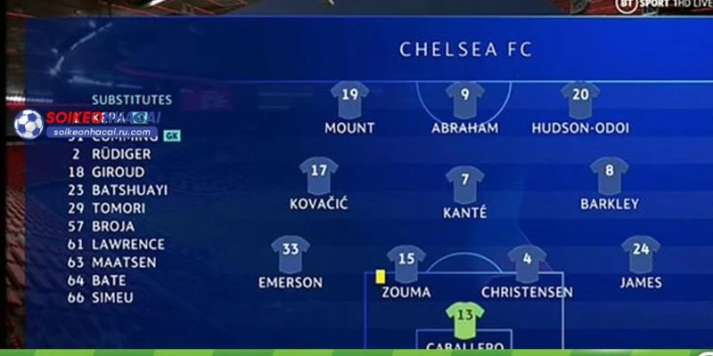 La Liga bùng nổ với hàng trăm trận đấu sôi động, kịch tính.