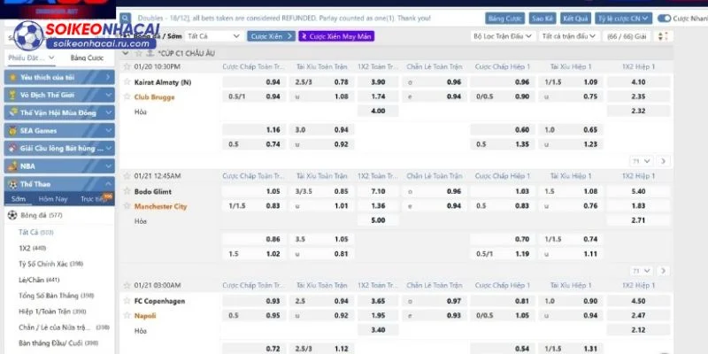 Quy trình soi kèo tại Soi Kèo Nhà Cái rất cặn kẽ.