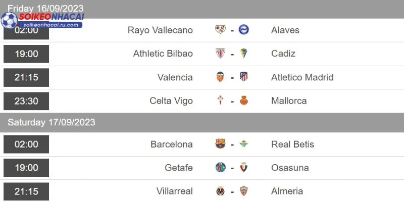 Có nhiều lý do người chơi không thể bỏ lỡ kèo nhà cái La Liga tại Soi Kèo Nhà Cái.