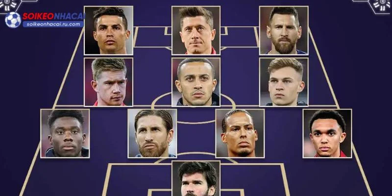 Đội hình tiêu biểu World Cup với hàng công dành cho bạn đọc tham khảo.