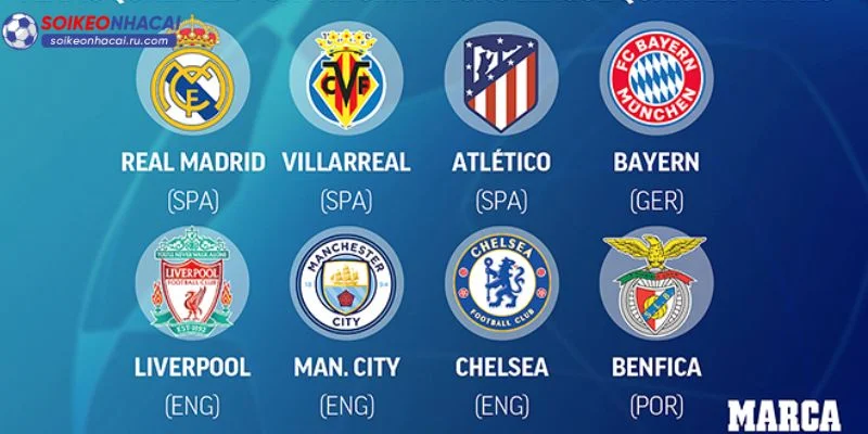 Kết quả Cúp C1 sau vòng 1/8 lộ diện 08 CLB lớn lọt vào tứ kết.