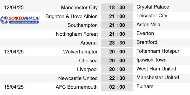 Lịch thi đấu Ngoại hạng Anh tháng 4 hứa hẹn nhiều trận cầu nóng bỏng.