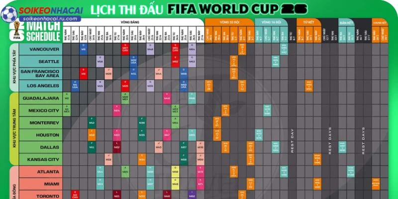Lịch thi đấu World Cup 2026 đã được ấn định.