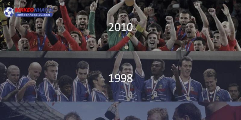 Những đội vô địch WC nhiều nhất theo thống kê.