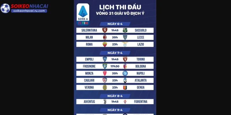 Serie A vòng 31 sẽ bắt đầu ngay đầu tháng 4.