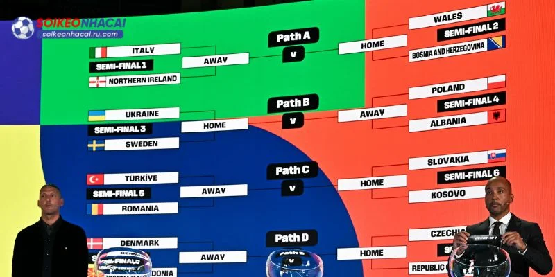 World Cup 2026 là giải đấu có số lượng đội tuyển tham gia đông đảo nhất.